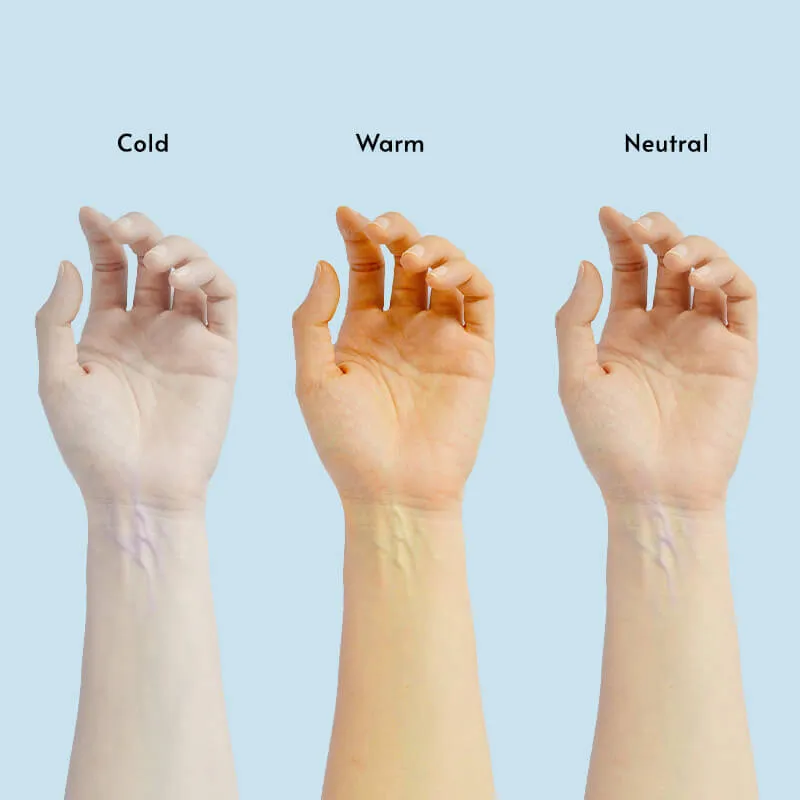 Các loại sắc tố da